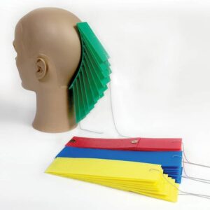 Pivot-Point Oktató Szemléltetőfej PS-SET